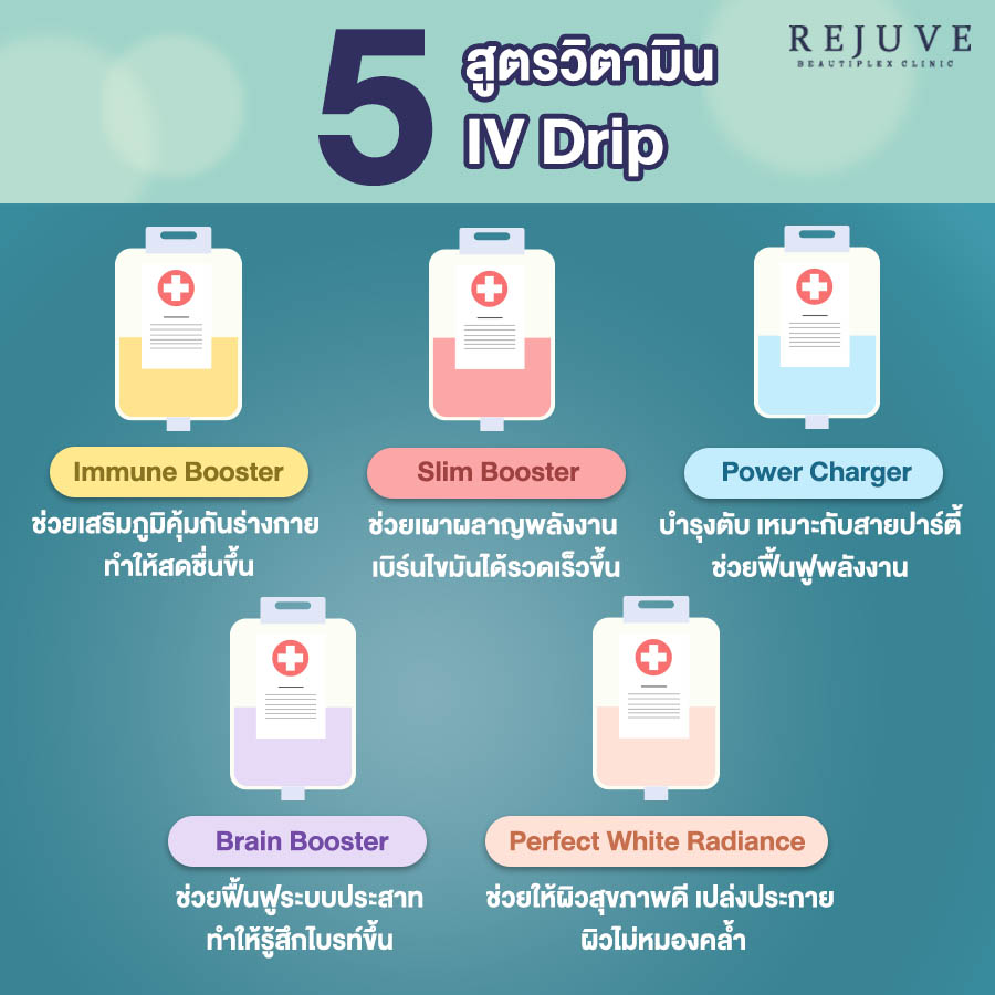 5 สูตรวิตามิน IV Drip - First Clinic