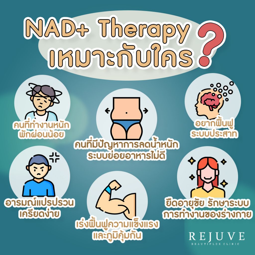 Nad iv Therapy เหมาะกับใคร ? - First Clinic